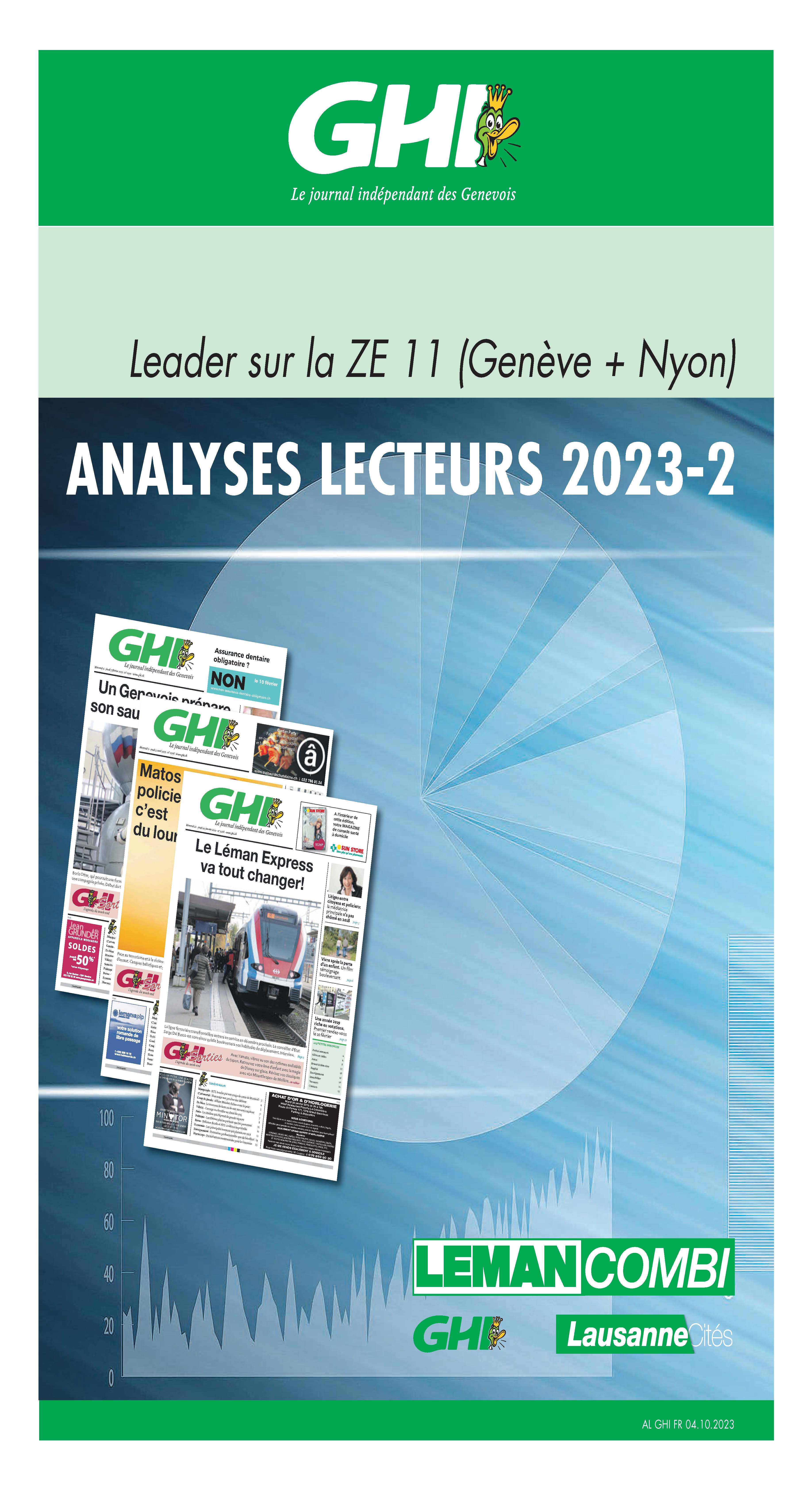 Analyses lecteurs GHI 2023-2