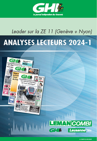 Analyses lecteurs GHI 2023-2